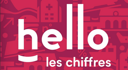 Étudier, travailler, innover : Lille confirme son attractivité en chiffres