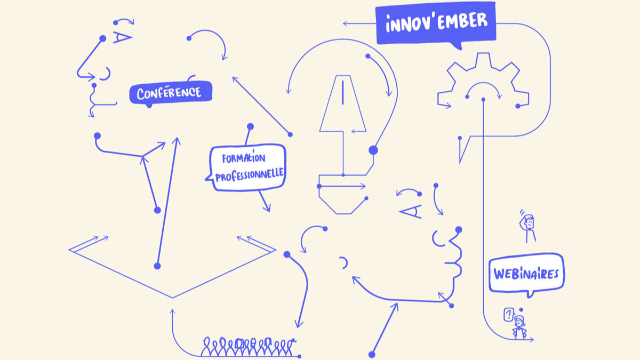 Innov’ember - Un mois pour comprendre et expérimenter l’IA