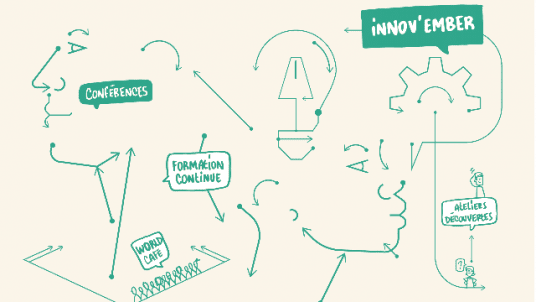 Innov'ember - Transitions environnementales 